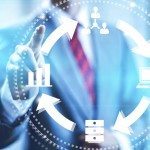 Azionario Europa, a che punto è il ciclo economico