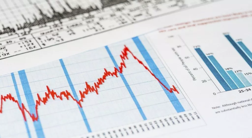 financialounge - max drawdown perdita massima