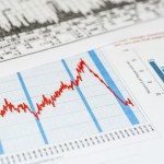 Perdita massima, il parametro di cui fondisti non possono fare a meno