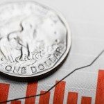Calo-greggio e dollaro costano 25 miliardi all’S&P 500
