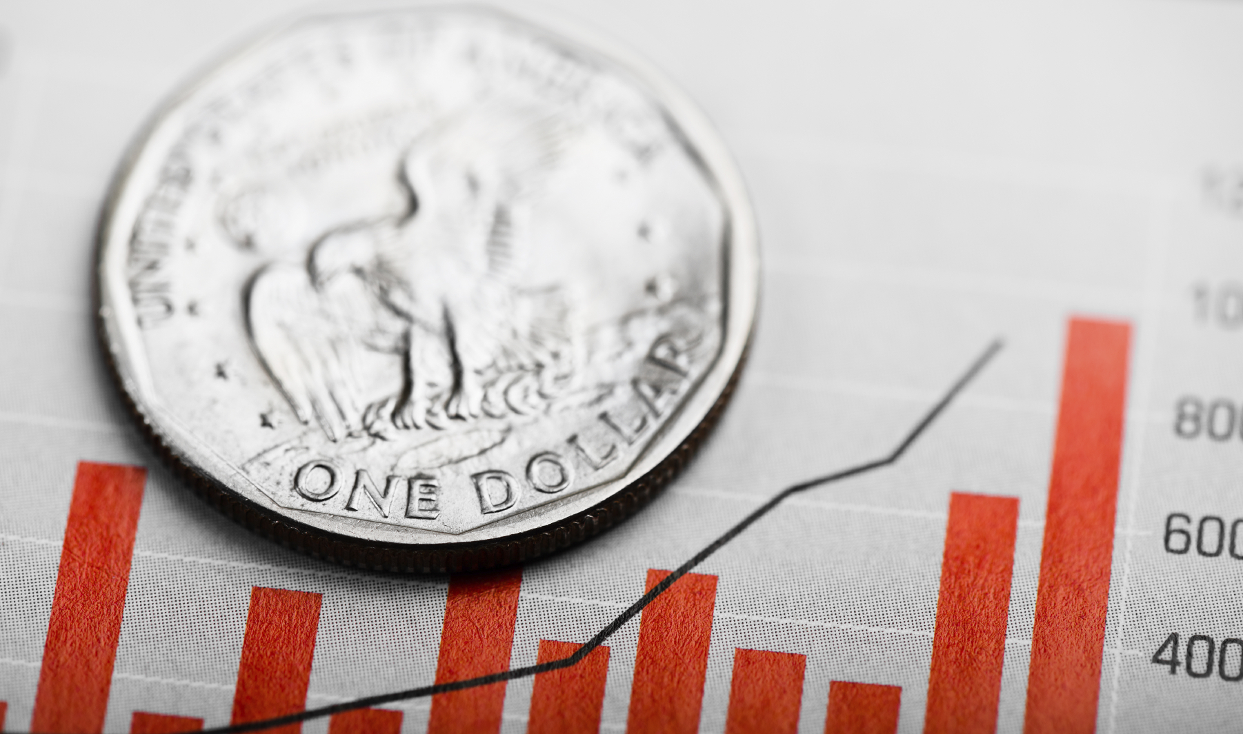 financialounge -  dollaro petrolio S&P500 utili