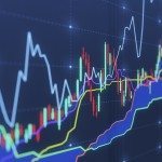 Mercati, adesso si teme un’altra estate turbolenta