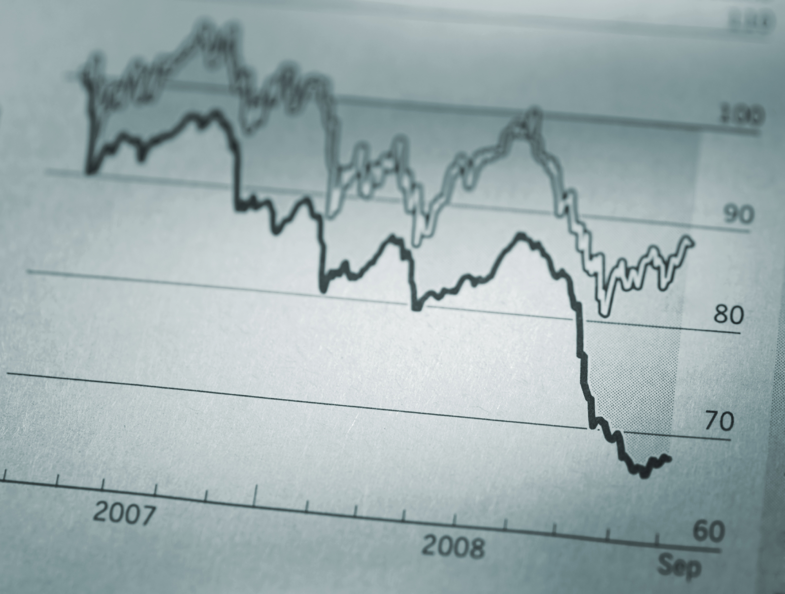 financialounge -  Christophe Donay petrolio Pictet politica economica politica monetaria tassi di interesse