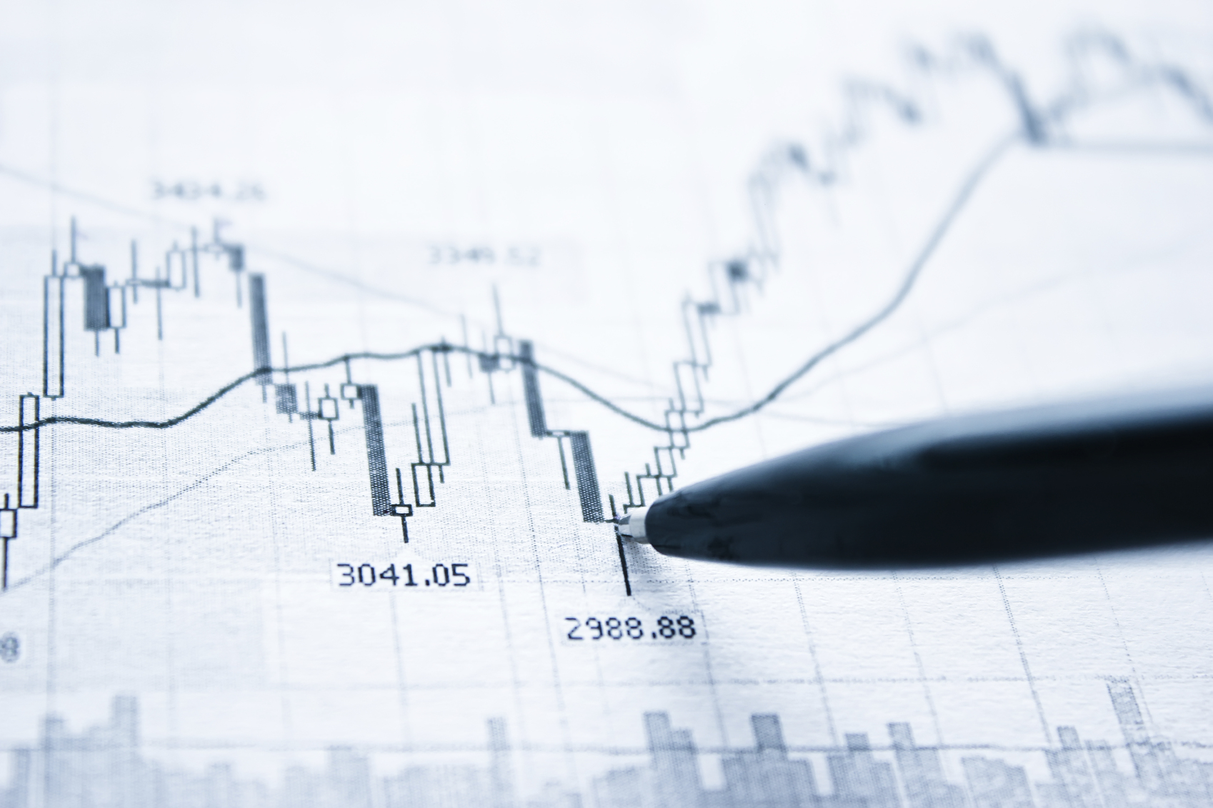 financialounge -  crescita economica Eurozona inflazione PIL USA