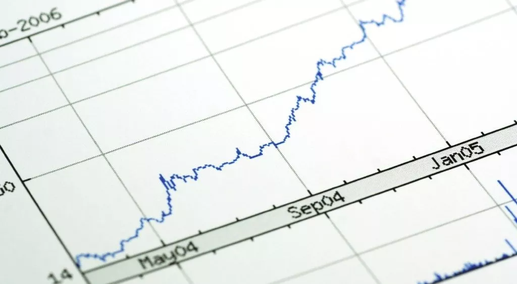 financialounge -  fondi comuni