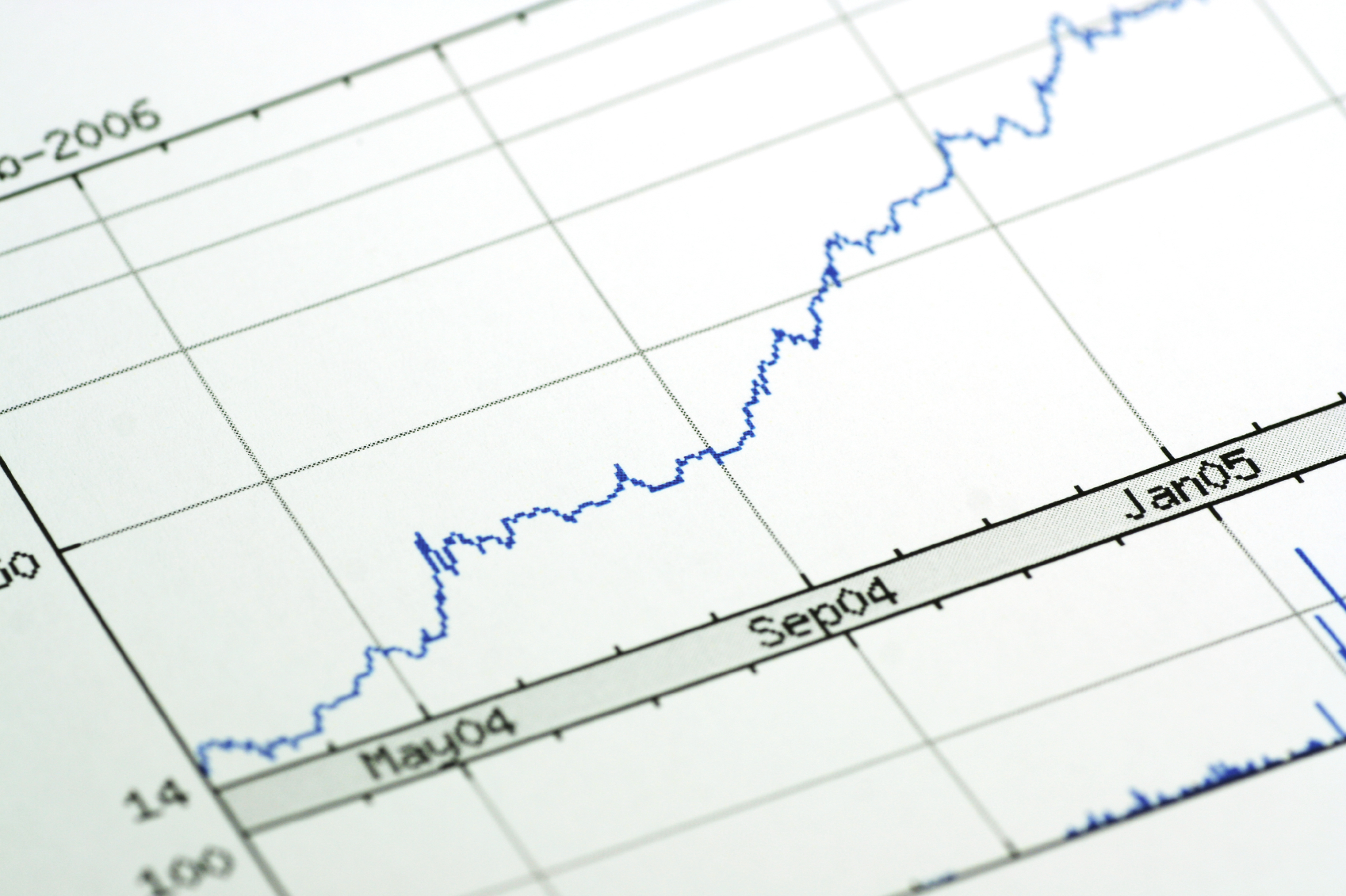 financialounge -  fondi comuni