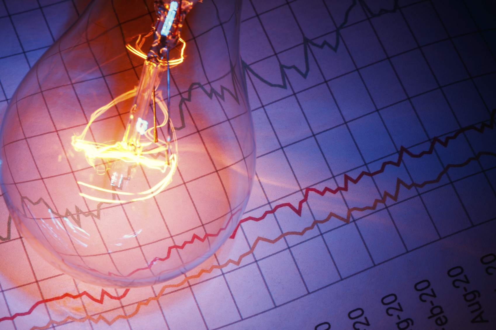 financialounge -  bund idee di investimento mercati emergenti mercati obbligazionari titoli di stato