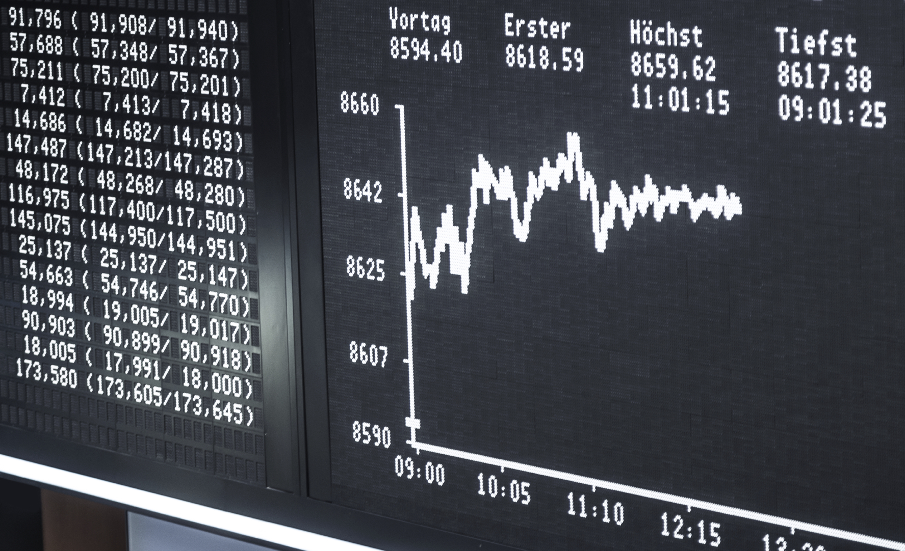 financialounge -  Europa Goldman Sachs Asset Management mercati azionari utili