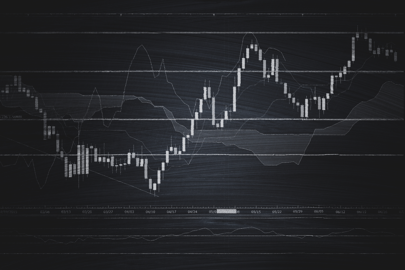 financialounge -  Europa giappone inflazione