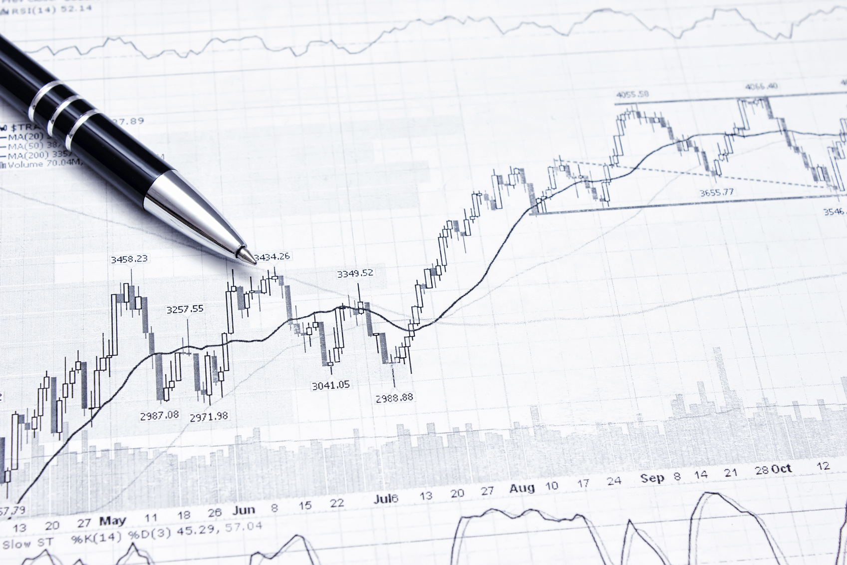 financialounge -  Absolute return fixed income Equity market neutral Invesco liquid alternative relative value strategie di arbitraggio