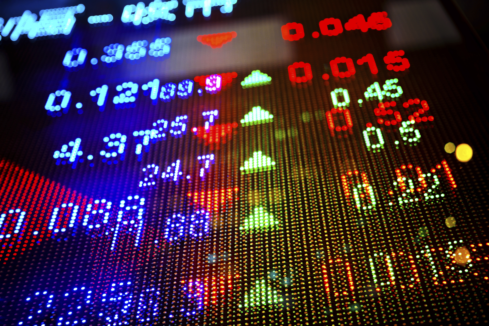 financialounge -  Global Brands Fund livello di rischio Morgan Stanley sell off volatilità