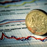 Mercati obbligazionari, ecco le opportunità nello scenario post Brexit