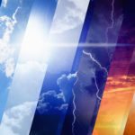 Cambiamenti climatici, ecco come sfruttare a proprio vantaggio le opportunità