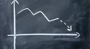 financialounge -  spread tassi di interesse titoli di stato