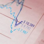 S&P500: nel 2017 a quota 2.300 punti grazie a sanità, hi tech e finanziari