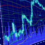 I mercati non hanno ancora prezzato le nuove restrizioni anti-Covid