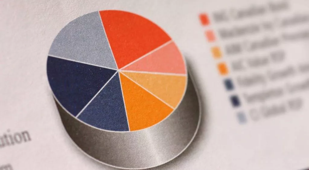 financialounge -  italia mercati azionari mercati emergenti mercati obbligazionari