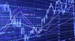 financialounge -  composizione del portafoglio vix volatilità
