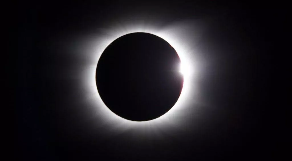 financialounge - eclissi solare mercati azionari USA Wall Street