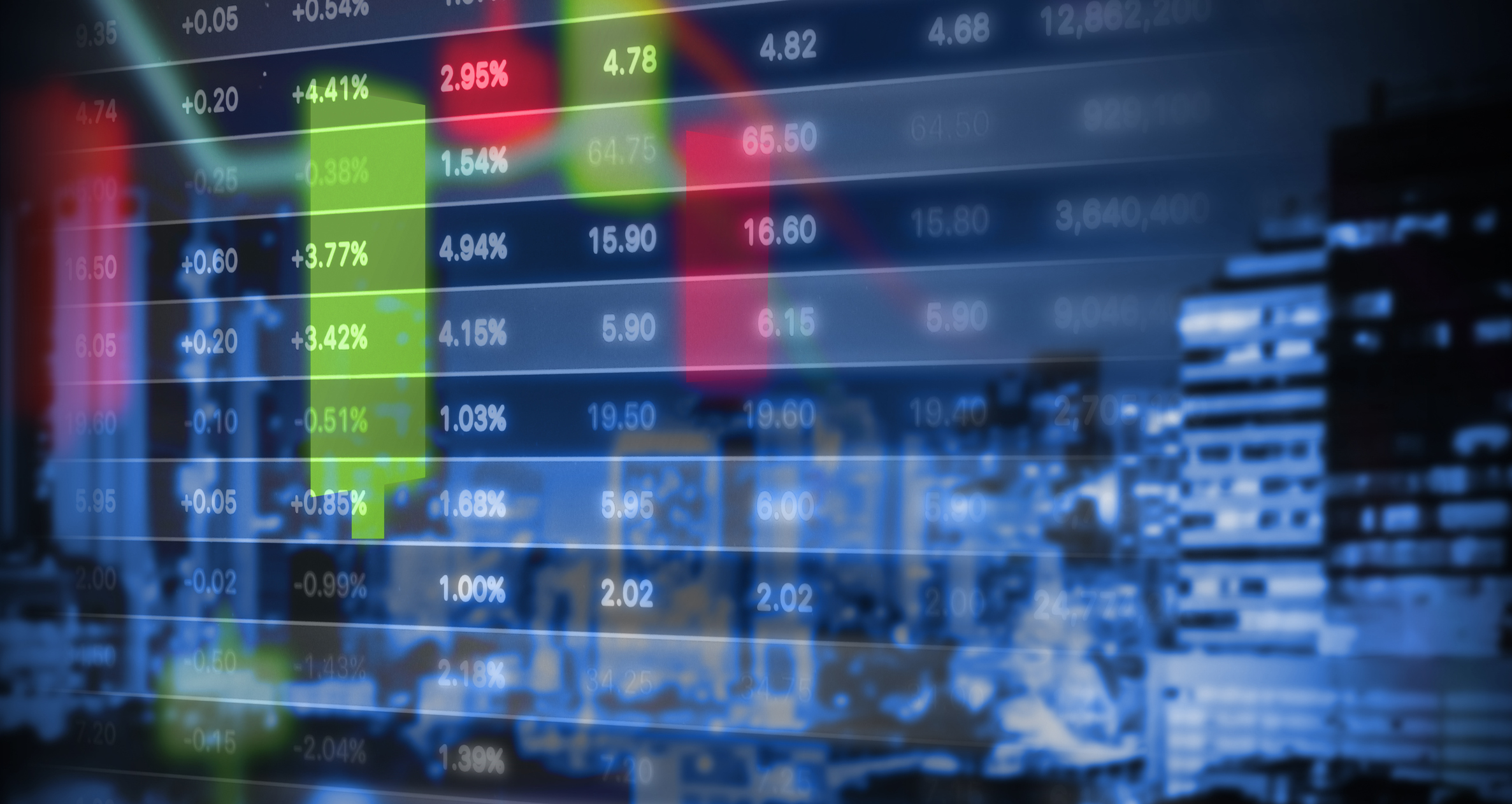 financialounge -  azioni composizione del portafoglio correzione di borsa Dorval Asset Management Natixis Investment Managers