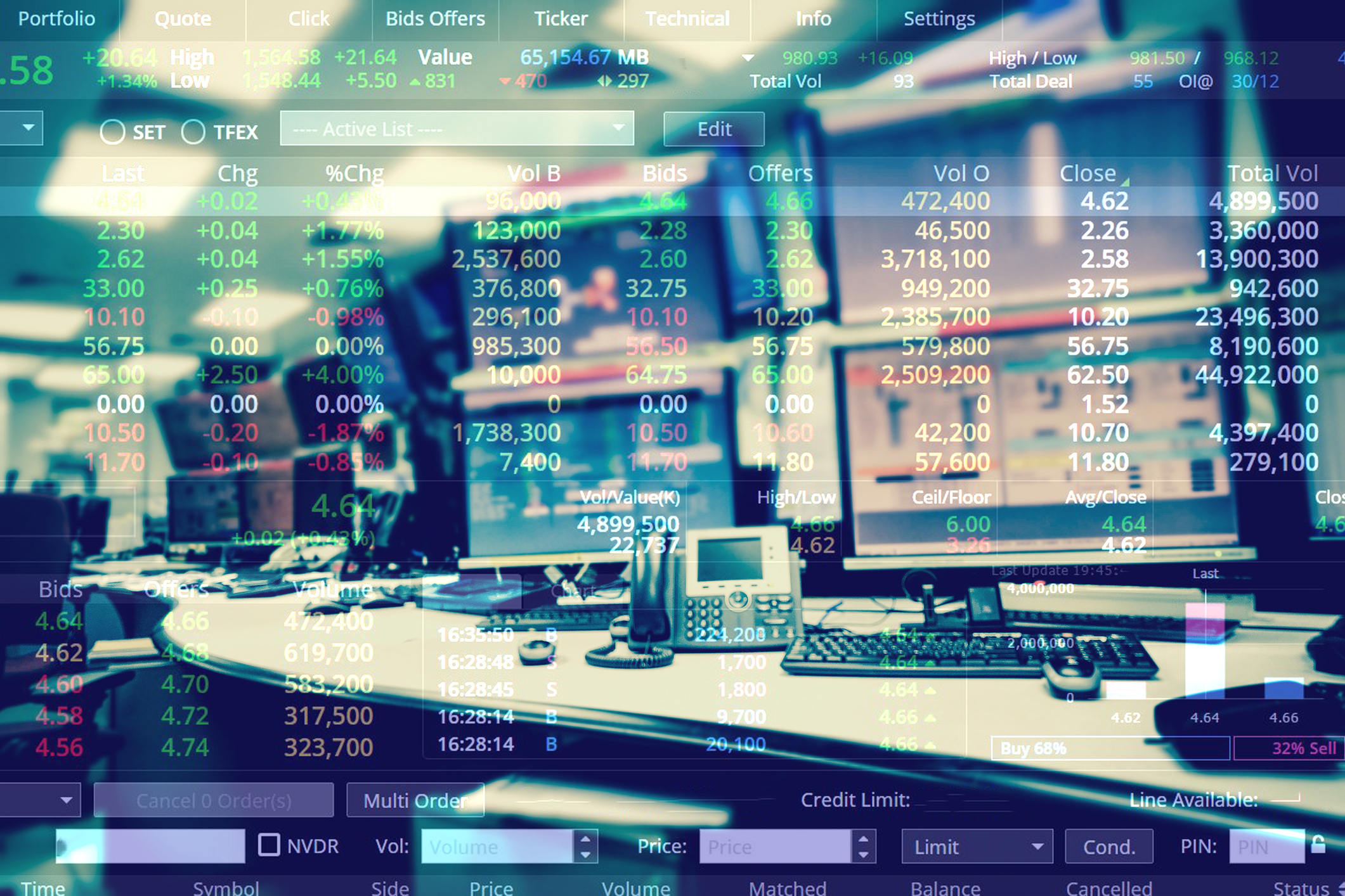 financialounge -  Amundi asset class diversificazione duration mercati obbligazionari Pier Luc Charron Sabine Duchesne Stephan Eckhardt