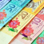 Debito emergente avvantaggiato dalla ripresa globale
