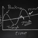 Ciclo economico globale in cerca di un orizzonte