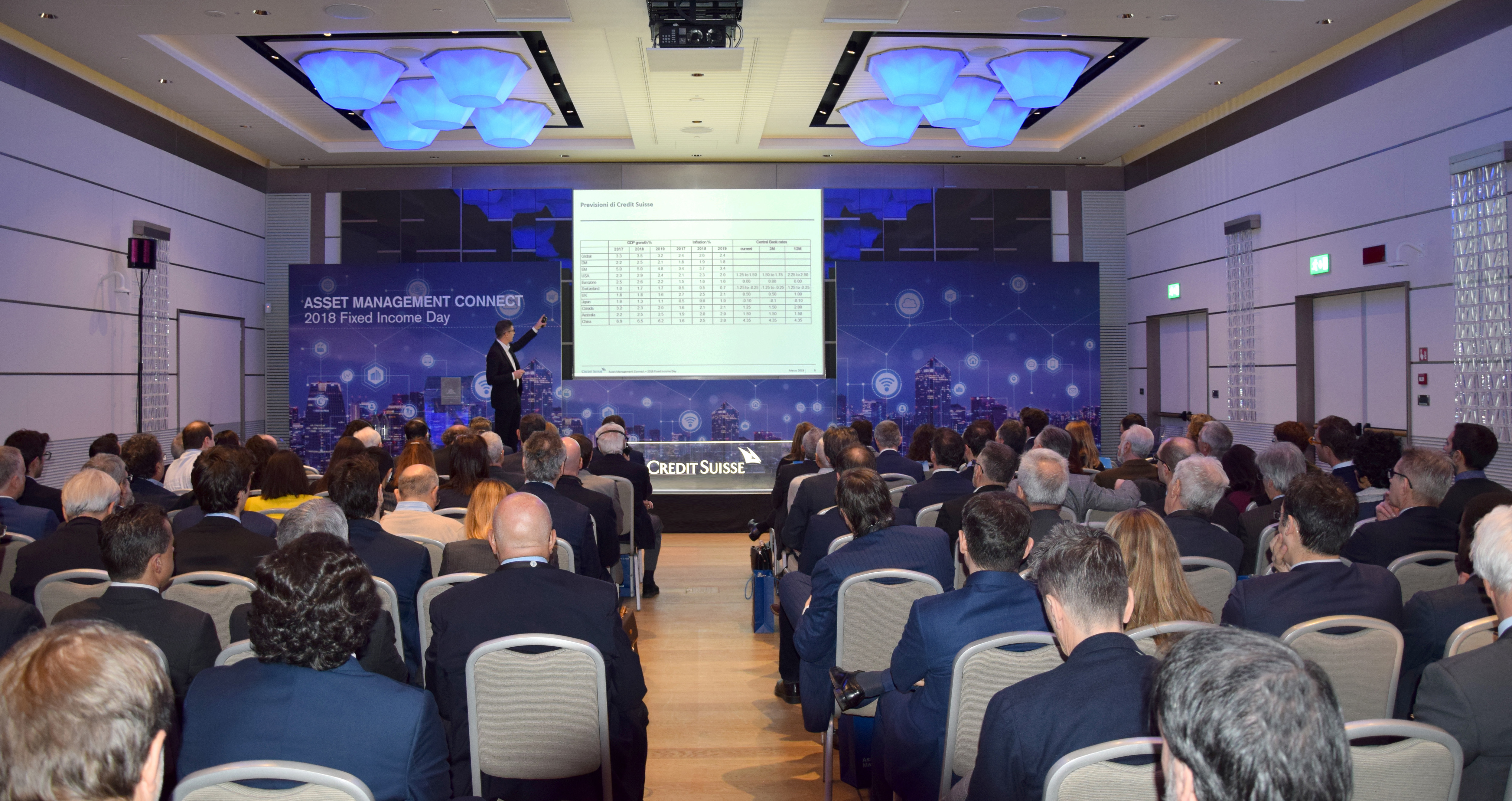 financialounge -  convertibili Credit Suisse Credit Suisse (Lux) AgaNola Global Convertible Bond Fund Credit Suisse Asset Management Connect Fixed Income mercati obbligazionari obbligazioni Rossitza Haritova