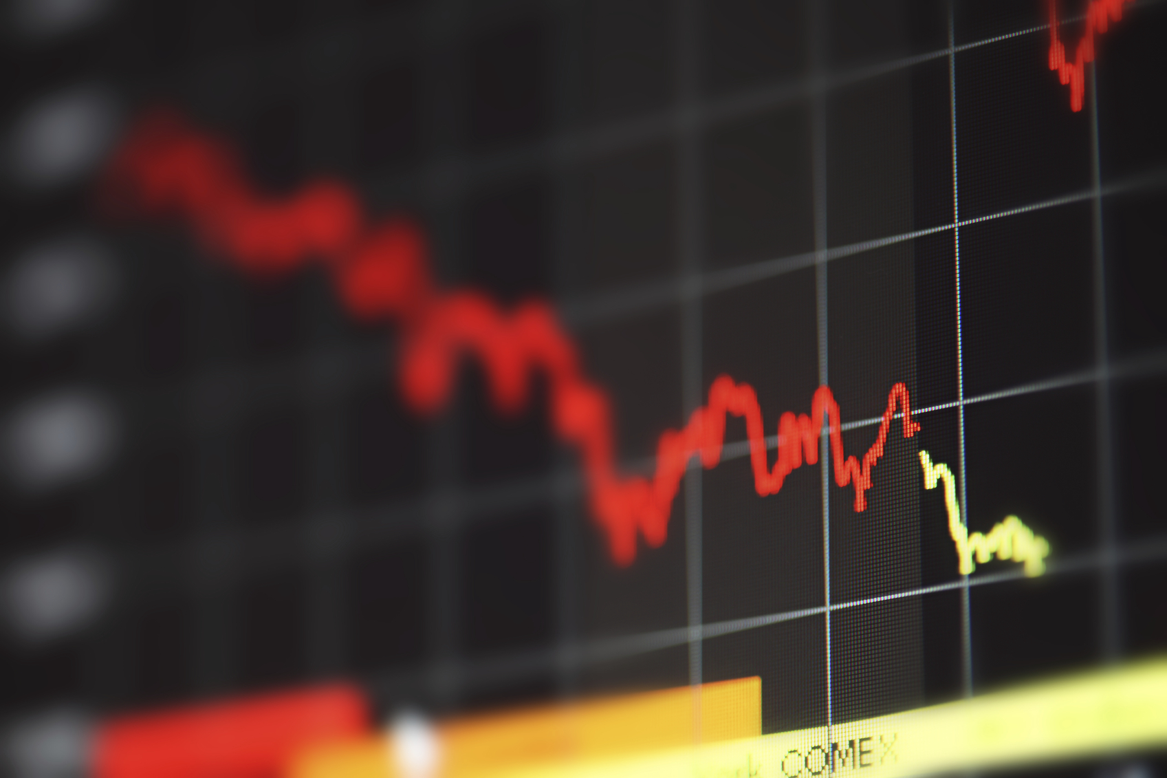 financialounge -  modello econometrico S&P 500 Sam Eisenstadt Wall Street