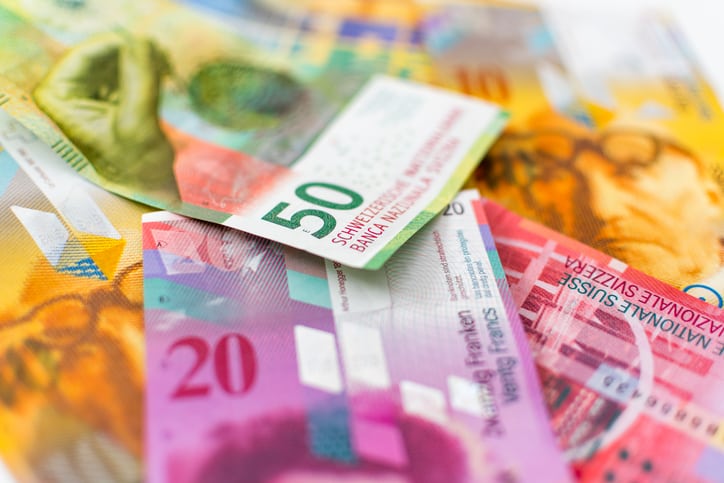 financialounge -  franco svizzero mercati valutari
