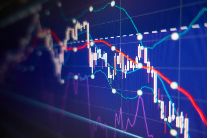 financialounge -  Euromobiliare SGR legge di bilancio 2019 manovra USA