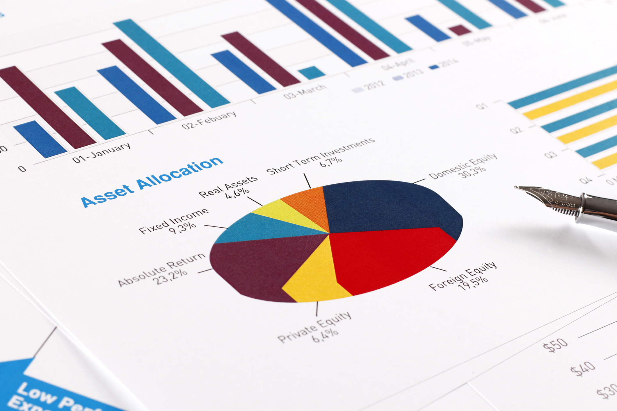 financialounge -  Emmanuel S. Sharef Geraldine Sundstrom PIMCO portafoglio