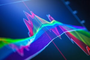Per Hedge Invest la musica sui mercati sta per finire