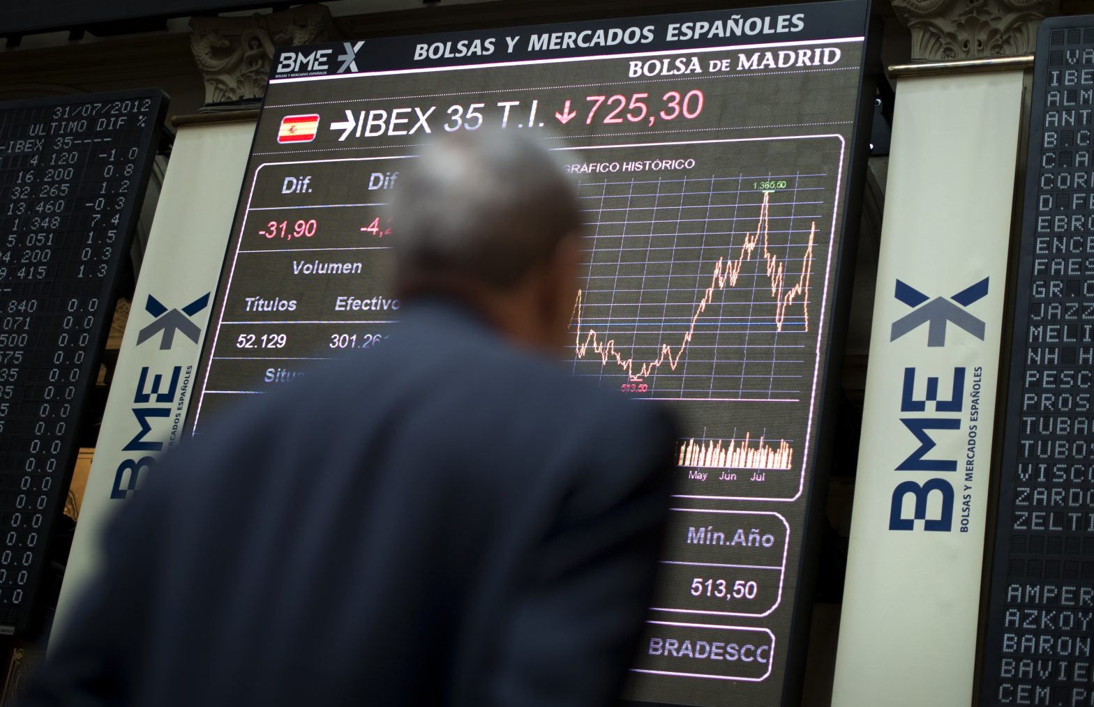 financialounge -  Alex Tedder azionario cambiamento climatico inflazione megatrend outlook Schroeders