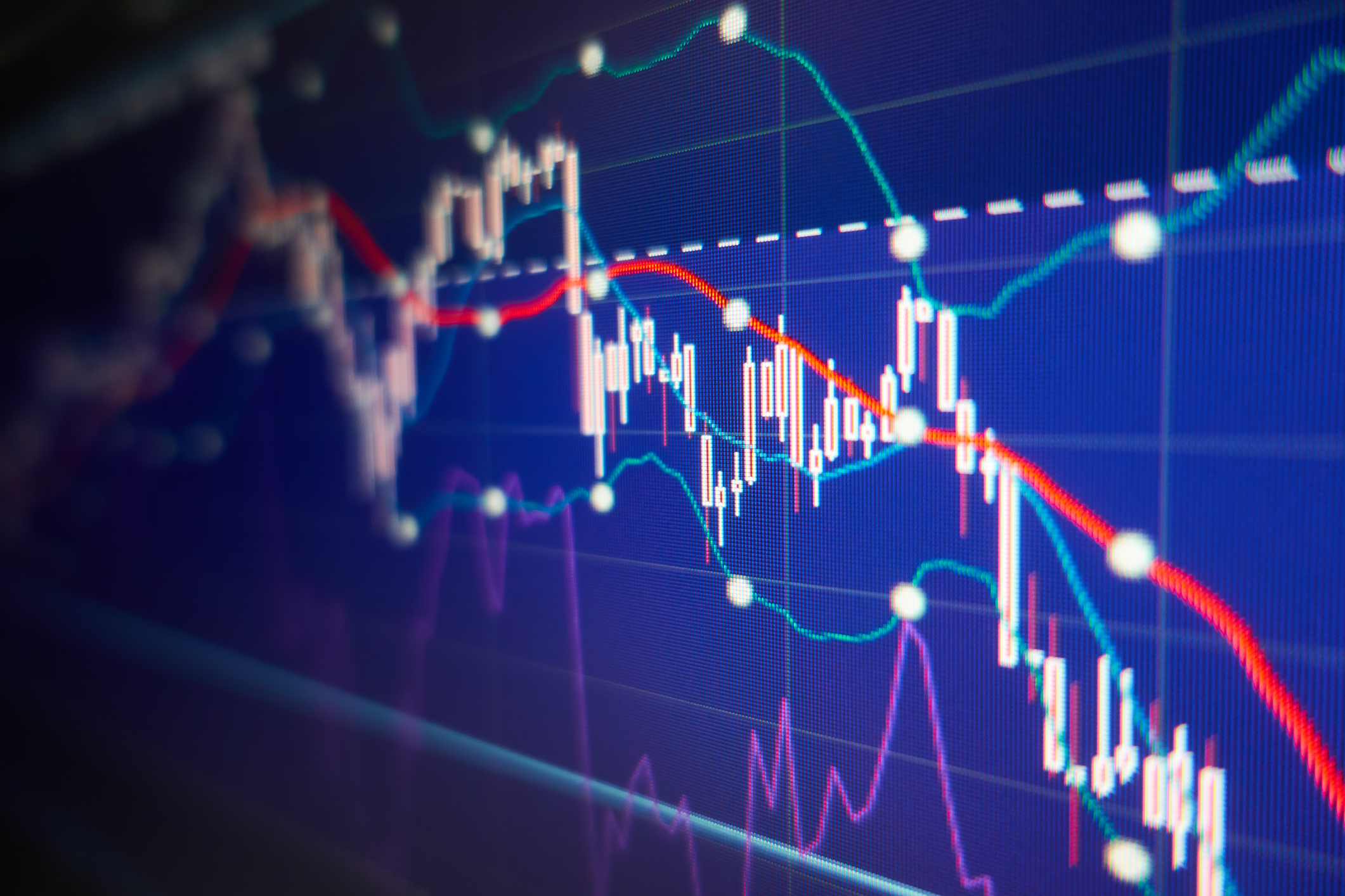 financialounge -  FactSet PPI core Russell 2000