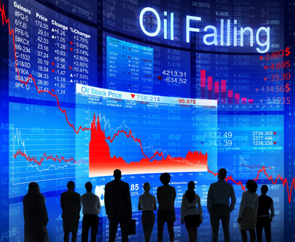 financialounge -  correlazione Cumberland Advisors petrolio Wall Street