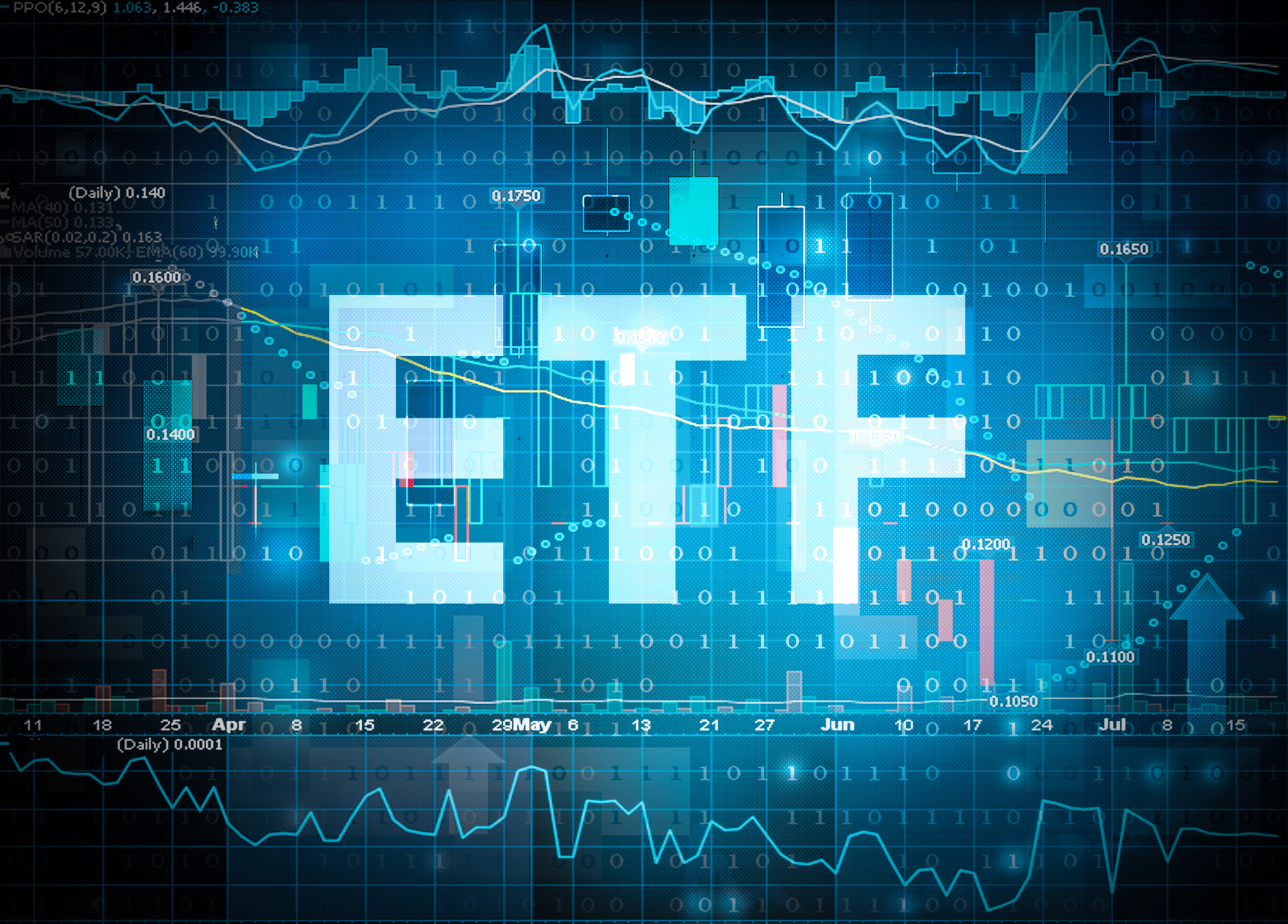 financialounge -  ETF investimenti Metaverso smart