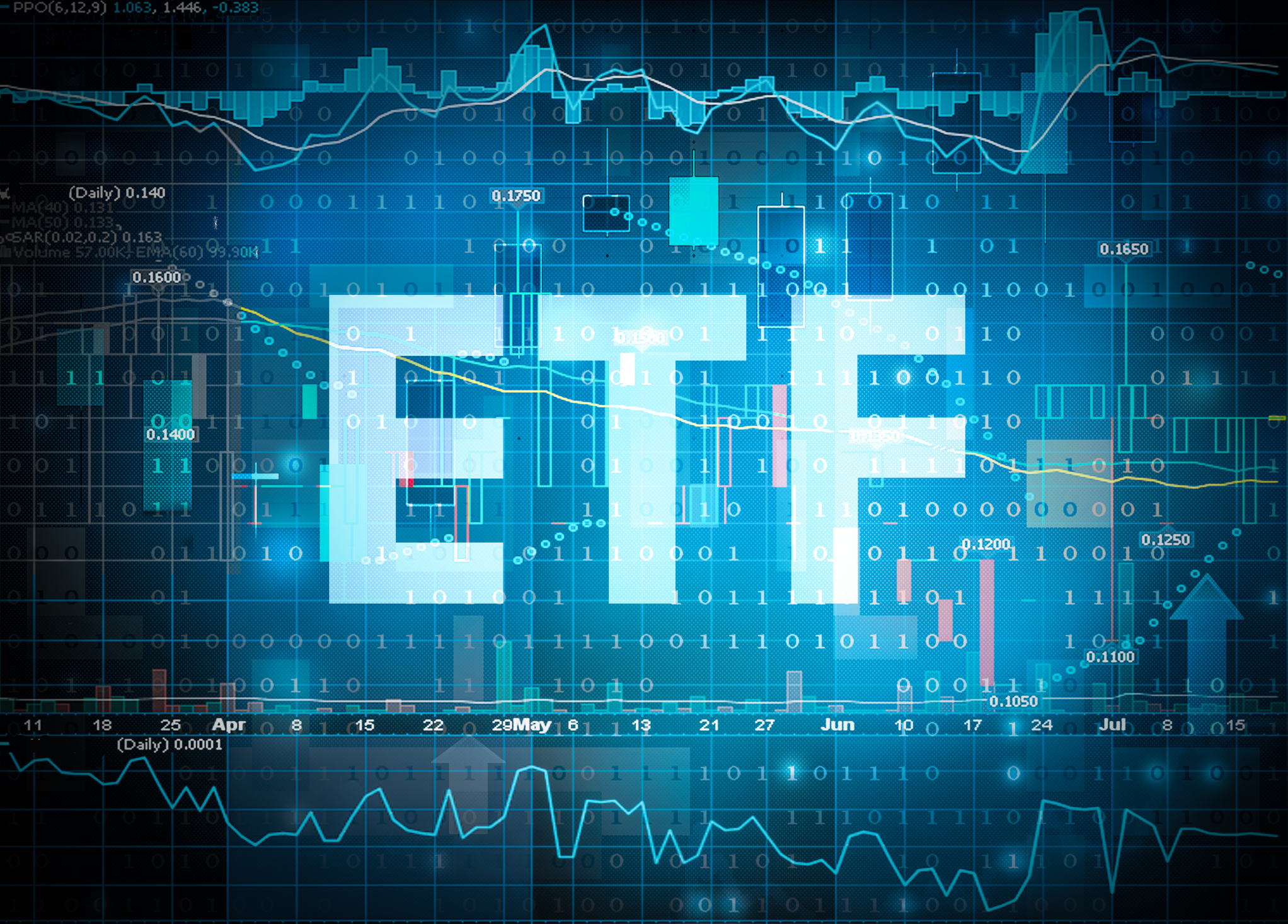 financialounge -  Amundi Amundi Prime ETF Fannie Wurtz