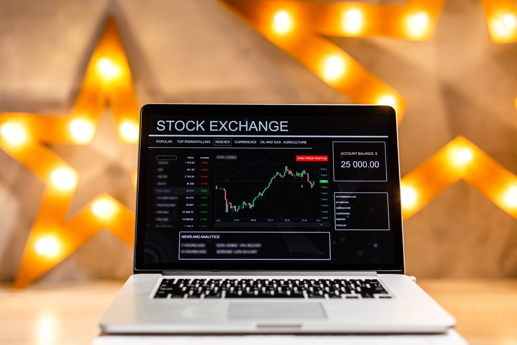 financialounge -  materie prime multi asset oro portafogli bilanciati REITs rischi