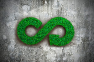 Economia circolare