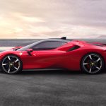 Ferrari rivede al rialzo i target 2021