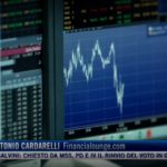 Il punto sui mercati di Financialounge.com in diretta su TgCom24