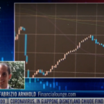 Coronavirus, Financialounge.com in diretta su TgCom24: “Il panico è un cattivo consigliere”
