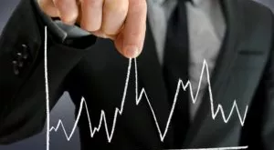 financialounge - Europa occupazione ripresa Scenari USA