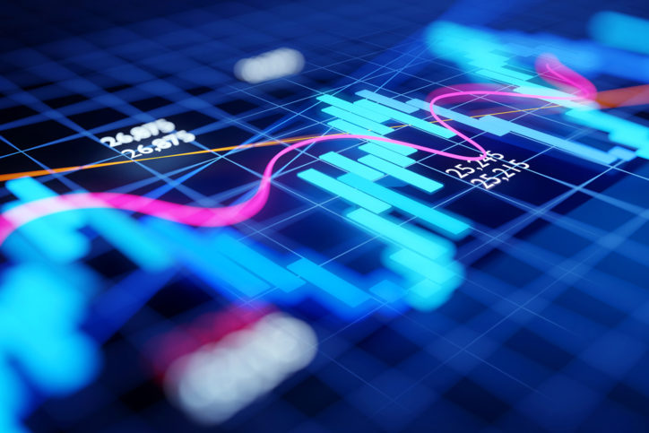 financialounge -  azioni Capital Group lungo termine market timing obbligazioni