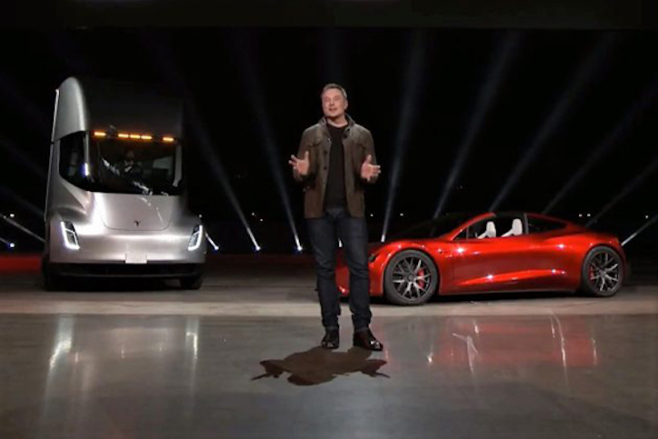 financialounge -  auto borsa Elon Musk nasdaq Nikola Tesla