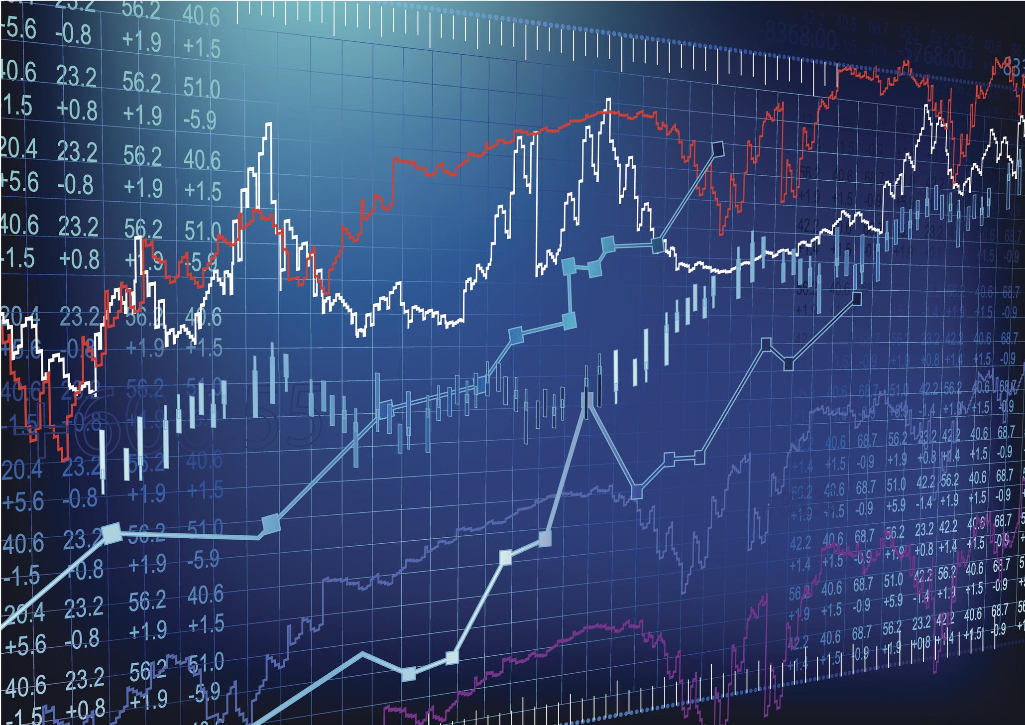 financialounge -  azioni Candriam obbligazioni ripresa Scenari