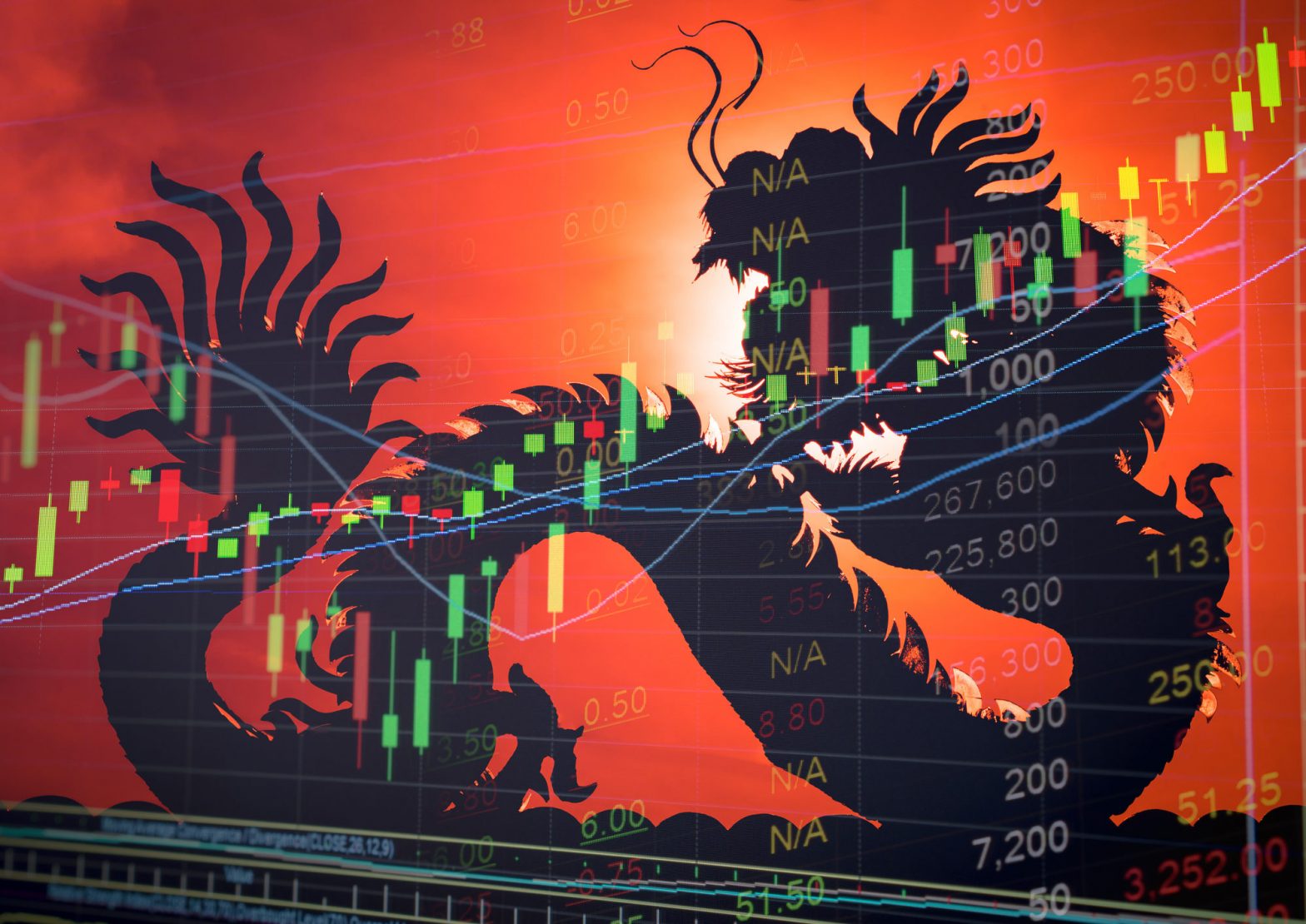 financialounge -  crisi cina GAM SGR Massimo De Palma mercati mercato cinese