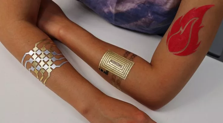 financialounge - coronavirus Dispositivi indossabili Smart Life