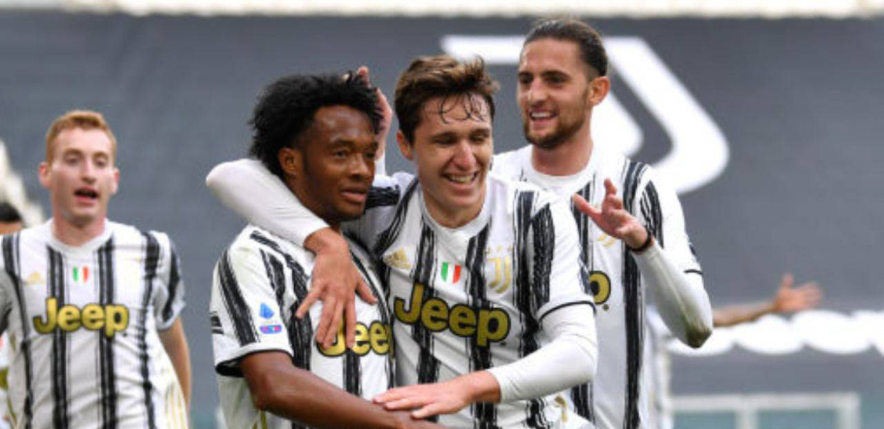 financialounge - calcio Champions League Juventus Piazza Affari